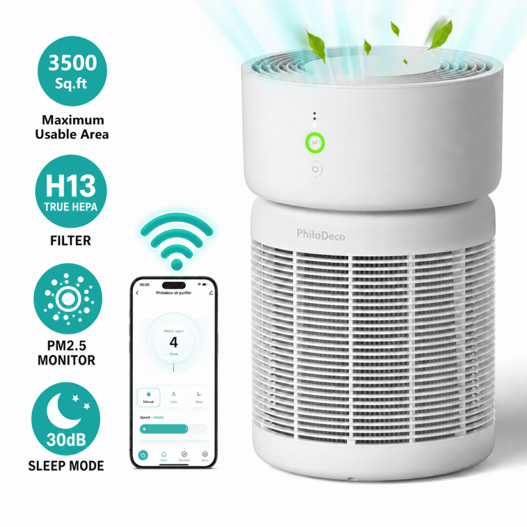 PhiloDeco Large Room Air Purifier for Home up to 3500 Sq Ft, Smart WiFi HEPA Air Cleaner with PM2.5 Display, Auto Pet, And Sleep Mode, Effectively Removes Dust, Pollen, And Wildfire Smoke