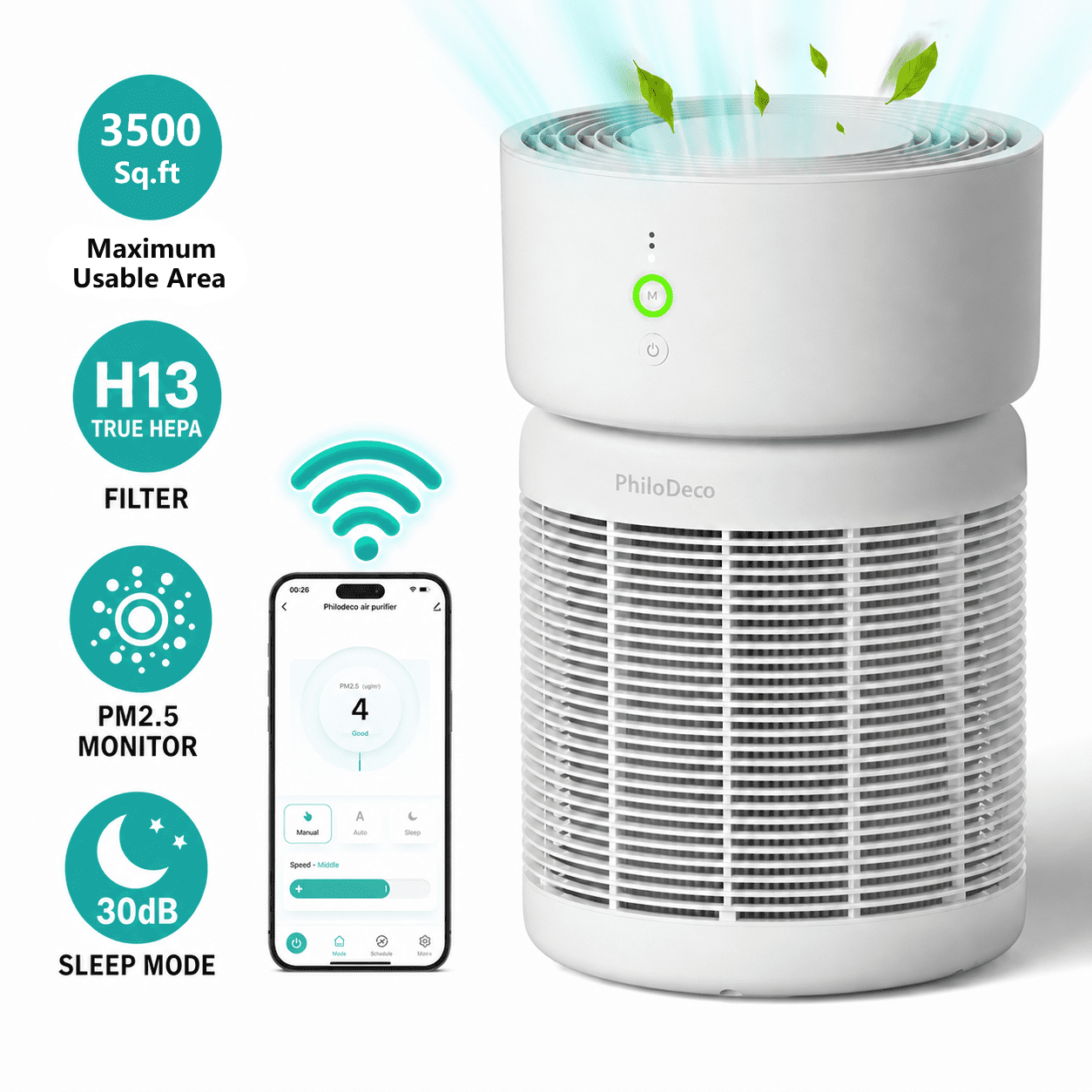 PhiloDeco Large Room Air Purifier for Home up to 3500 Sq Ft, Smart WiFi HEPA Air Cleaner with PM2.5 Display, Auto Pet, And Sleep Mode, Effectively Removes Dust, Pollen, And Wildfire Smoke